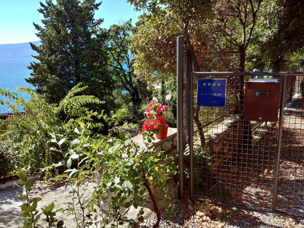 Apartment Sofia Ριέκα Εξωτερικό φωτογραφία